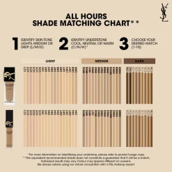 All Hours Precise Angles Concealer