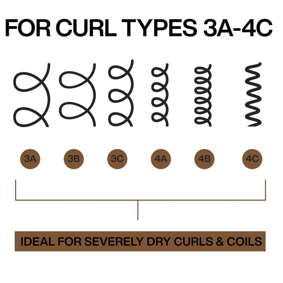 All Soft Mega Curls Hydramelt 150ml