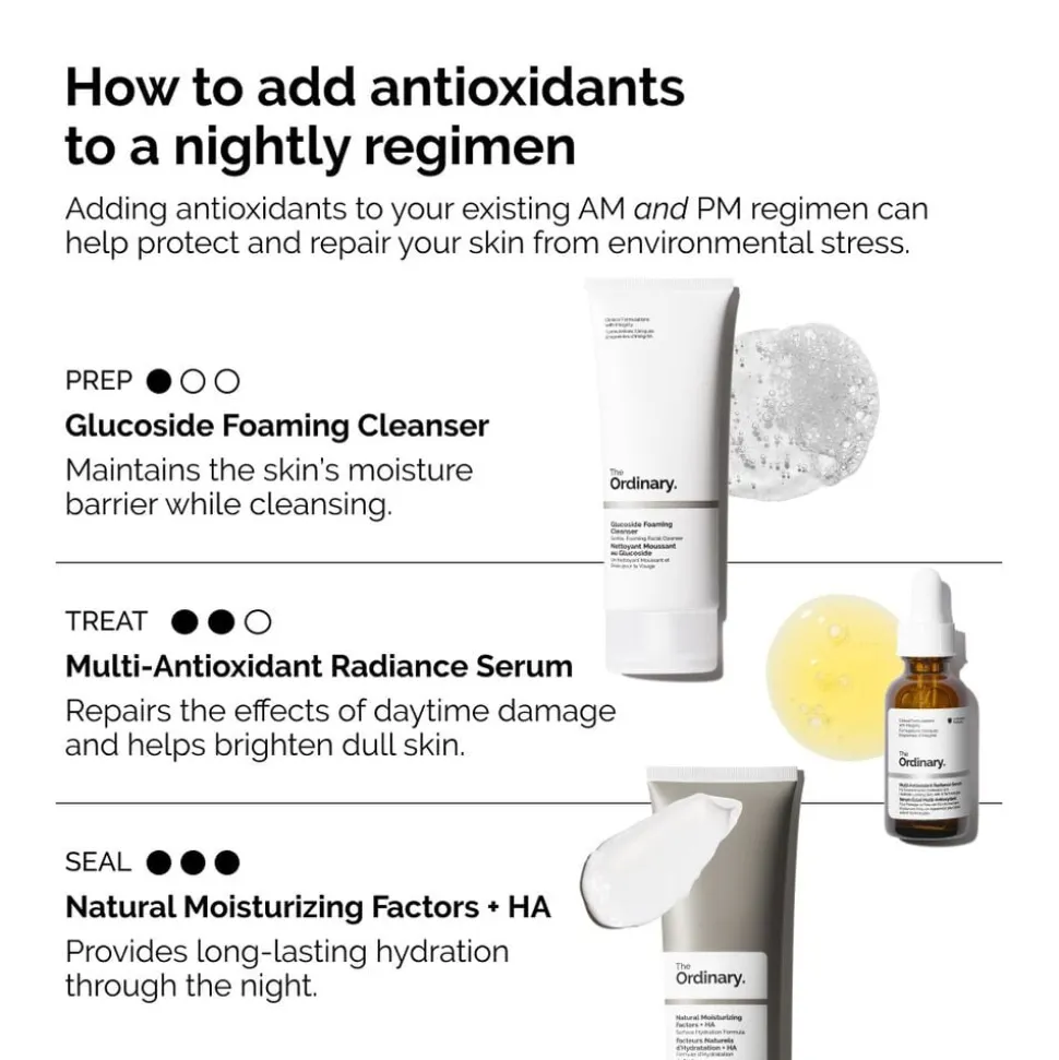 ANTIOXIDANT & RADIANCE S 30ML/1FLOZ