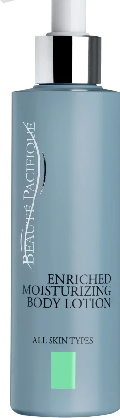 Bodylotion til alle hudtyper