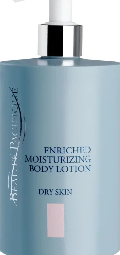 Bodylotion til tør hud