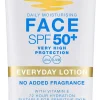 BONDI SANDS SPF 50+ EVERYDAY FACE LOTION 75mL