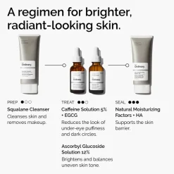 Caffeine Solution 5% + EGCG