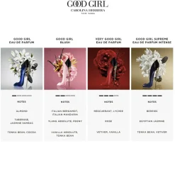 Carolina Herrera Very Good Girl Eau de parfum