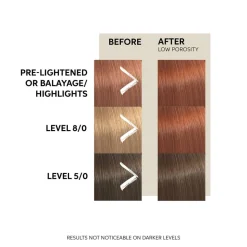 Color Fresh Mask Copper Glow