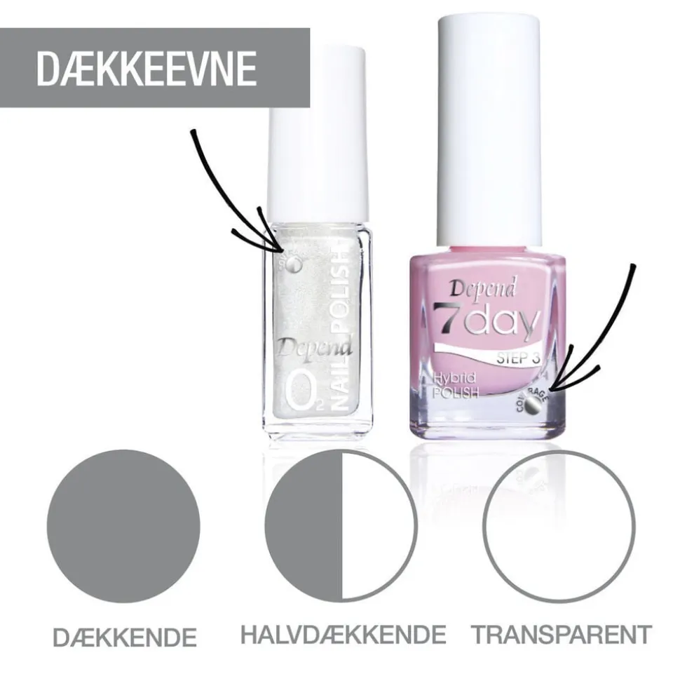 7day Hybrid Polish 7294 5 ml