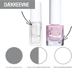 Depend Minilak O2 A363