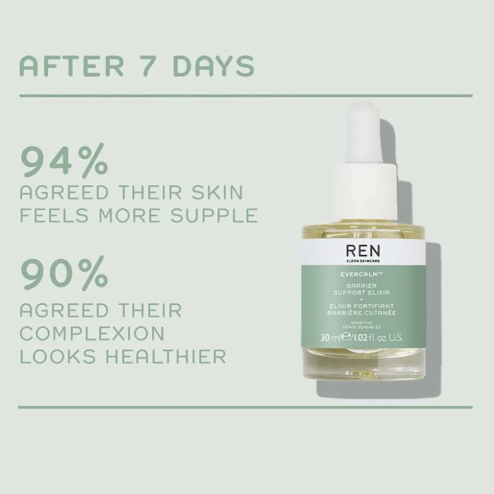 Evercalm Barrier Support Elixir 30ml
