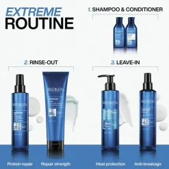 Extreme Strength Repair Mask