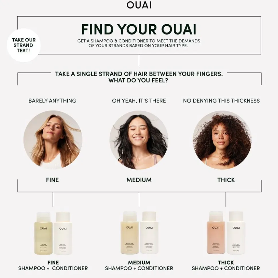 FINE/MEDIUM HAIR TREATMENT MASQUE