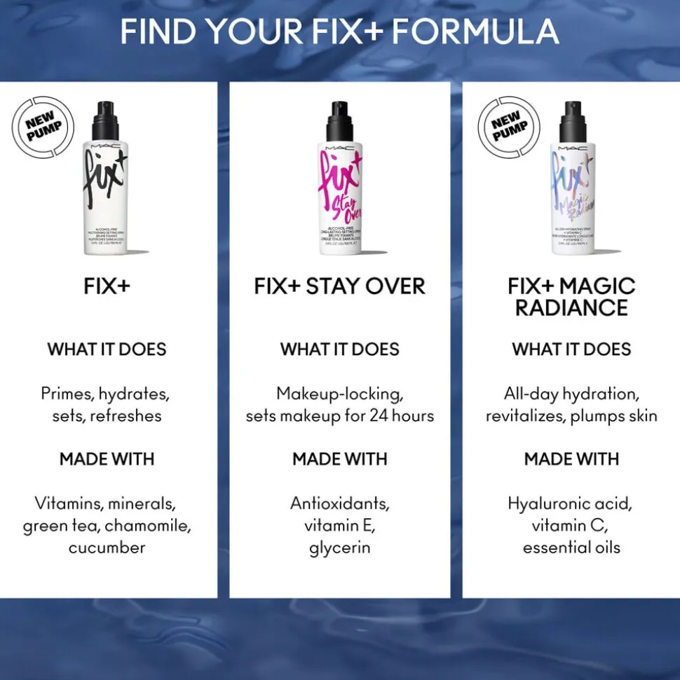 Fix+ Magic Radiance Setting Spray