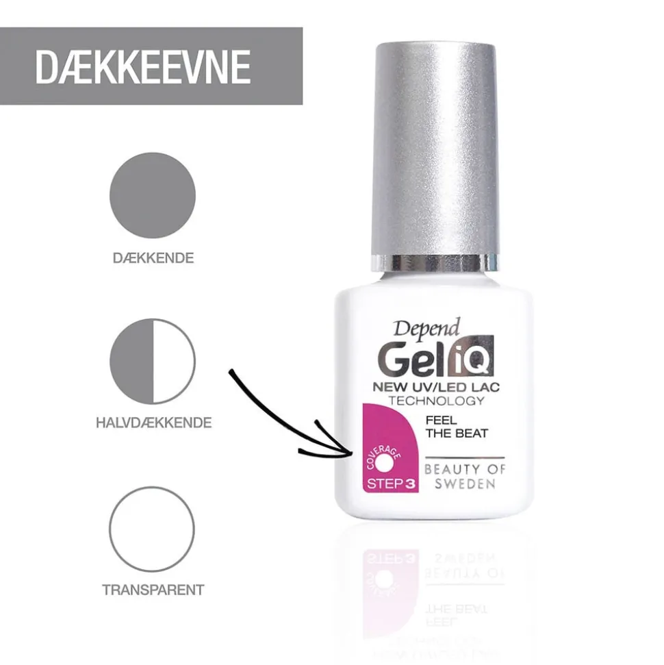 Gel iQ Beach, Please! 5 ml