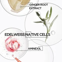 Genesis Bain Nutri-Fortifiant Shampoo