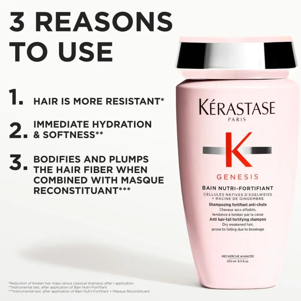 Genesis Bain Nutri-Fortifiant Shampoo