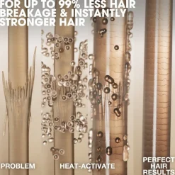 ghd Rehab - Damaged Hair Repairer 95ml