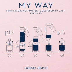 Giorgio Armani My Way Eau de Parfum