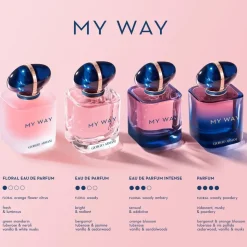 Giorgio Armani My Way Eau de Parfum