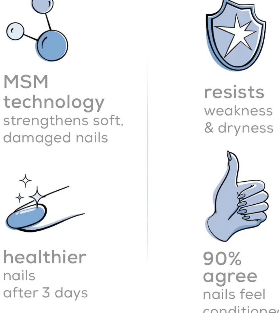 hard to resist advanced nail strengthener