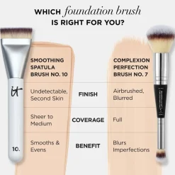 Heavenly Luxe Smoothing Spatula Brush No. 10