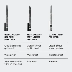 High Impact Gel Tech Eyeliner
