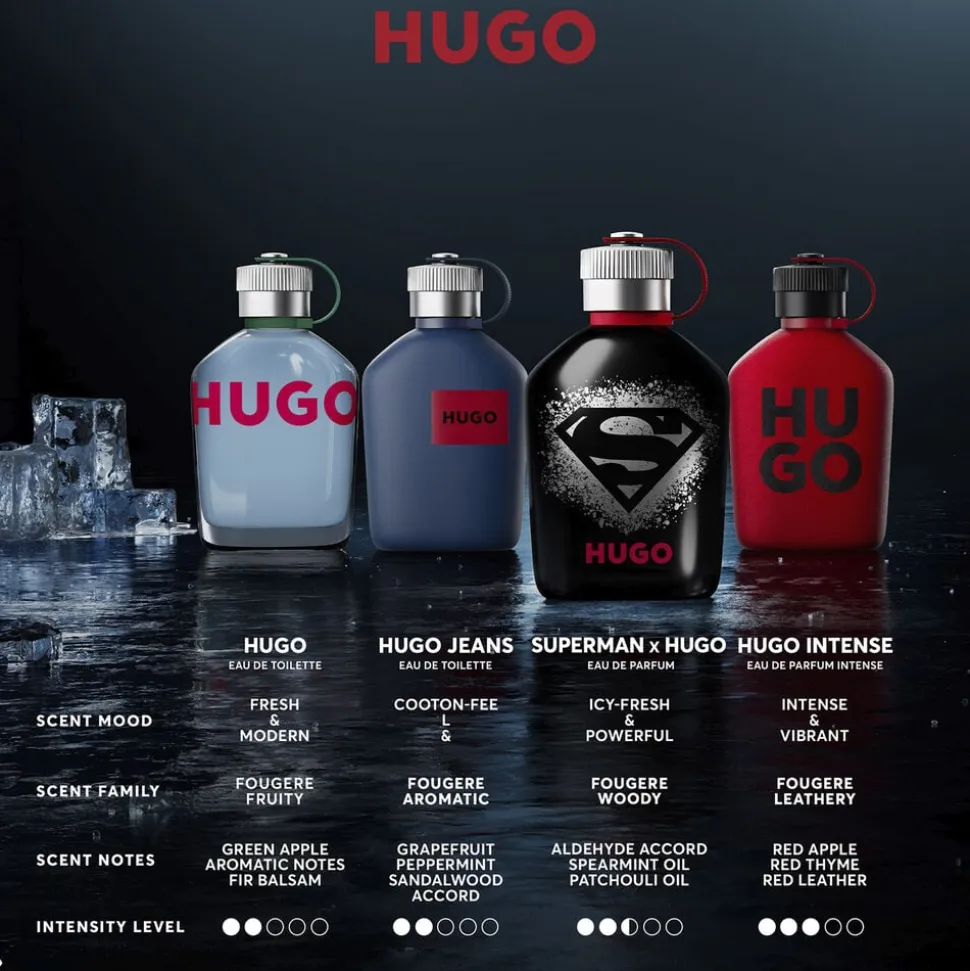 Hugo Man Collab LE
