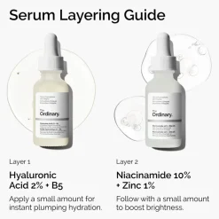 Hyaluronic Acid 2% + B5
