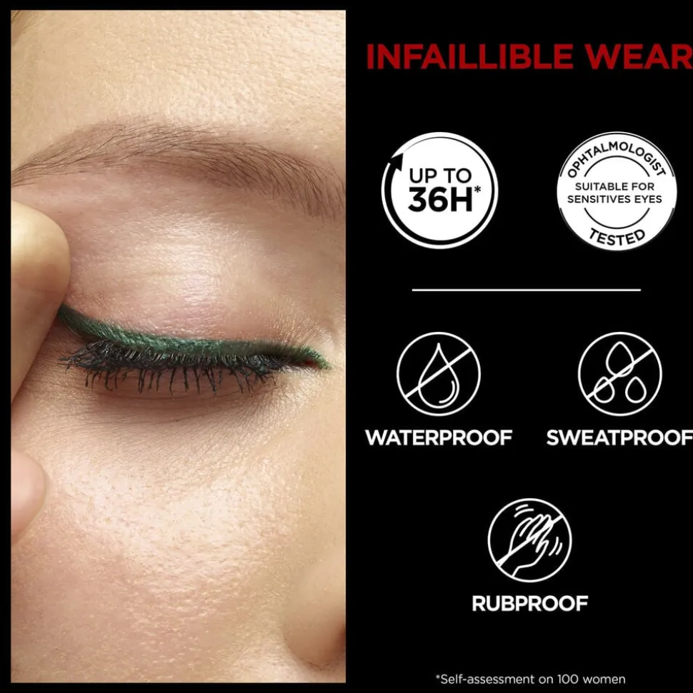 Infaillible Grip 36H Gel Automatic Eyeliner
