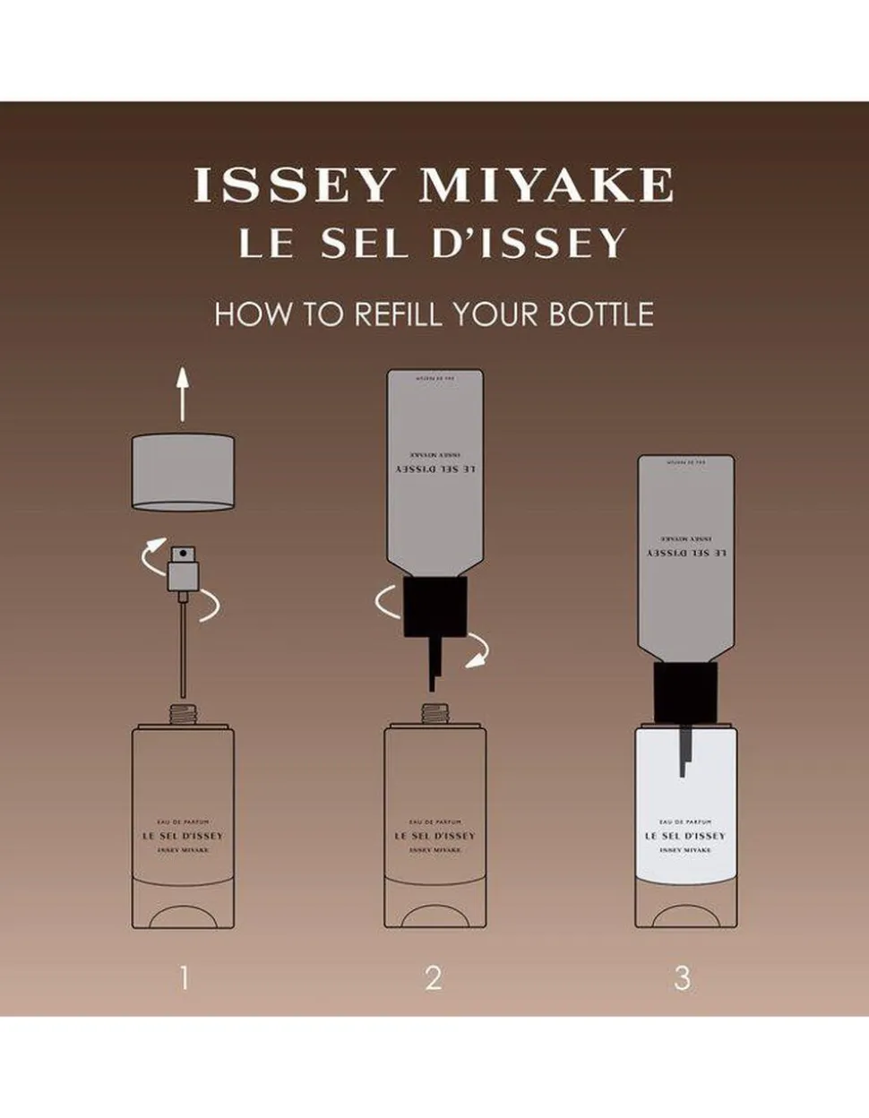 Issey Miyake Le Sel D'Issey EdP Refill 150 ml