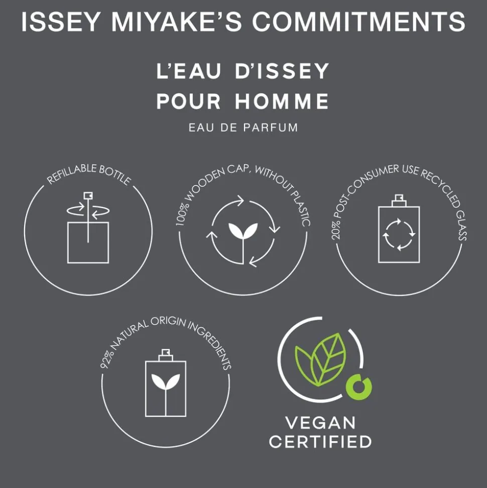 Issey Miyake L'Eau d'Issey Pour Homme Eau De Parfum Intense Refill 150