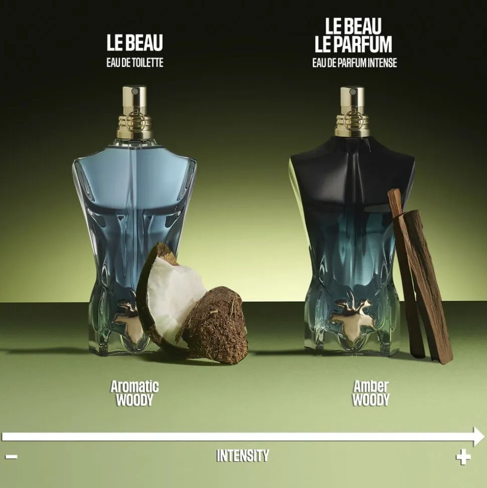 Jean Paul GAULTIER Le Beau Eau de toilette