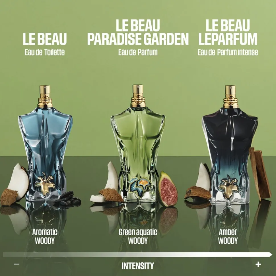 Jean Paul GAULTIER Le Beau Eau de toilette