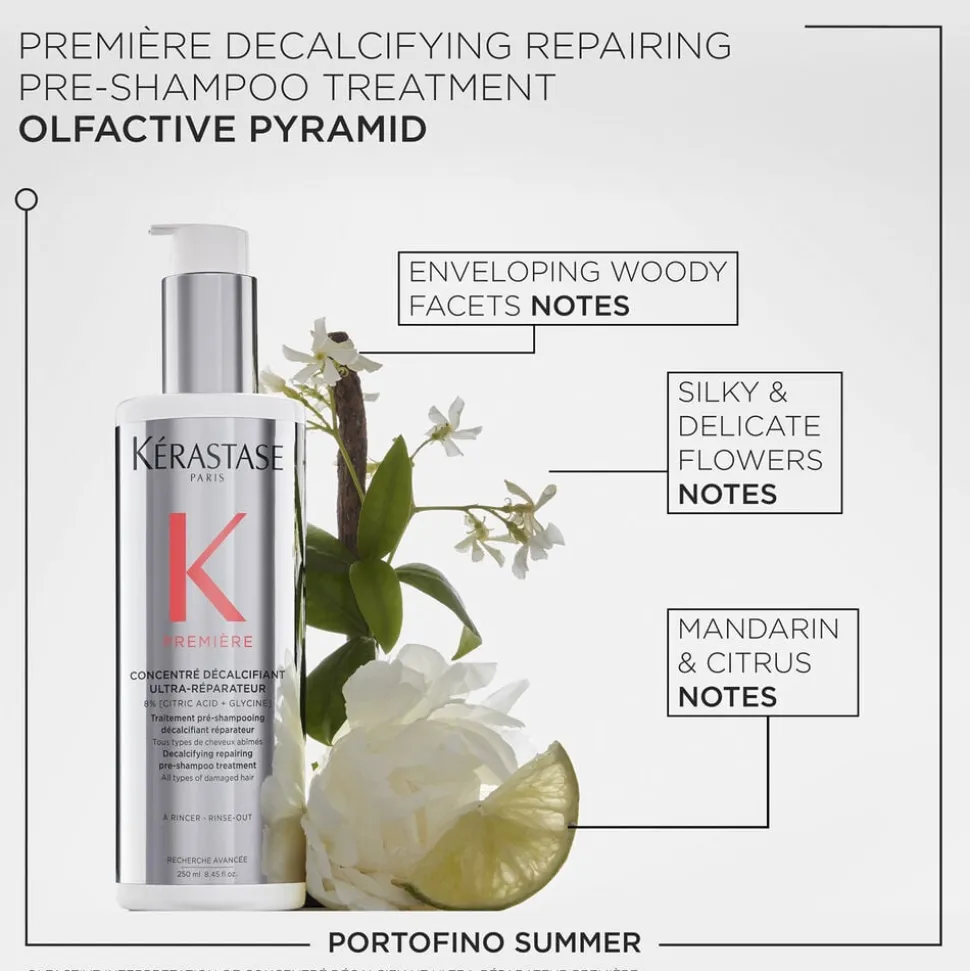 Kérastase Première Concentré Décalcifiant Ultra-Réparateur Pre-Shampoo