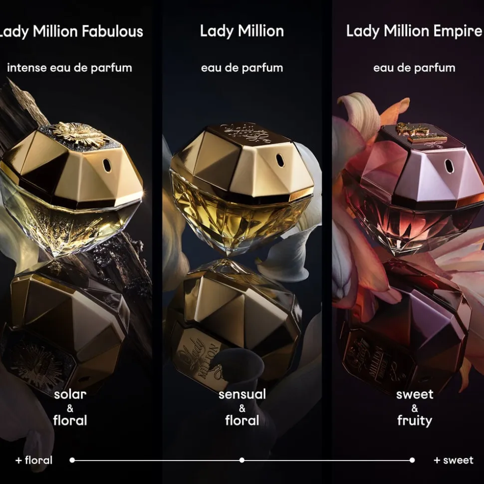 Lady Million Eau de Parfum
