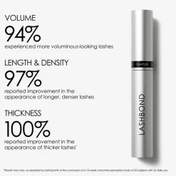 LashBond Building Serum 4,5ml