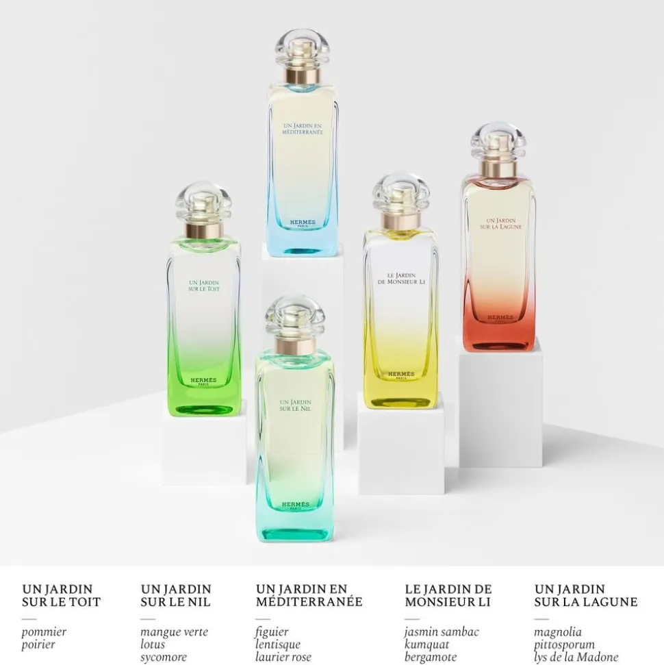 LE JARDIN DE MONSIEUR LI EDT BOTTLE REFILL 200 ML