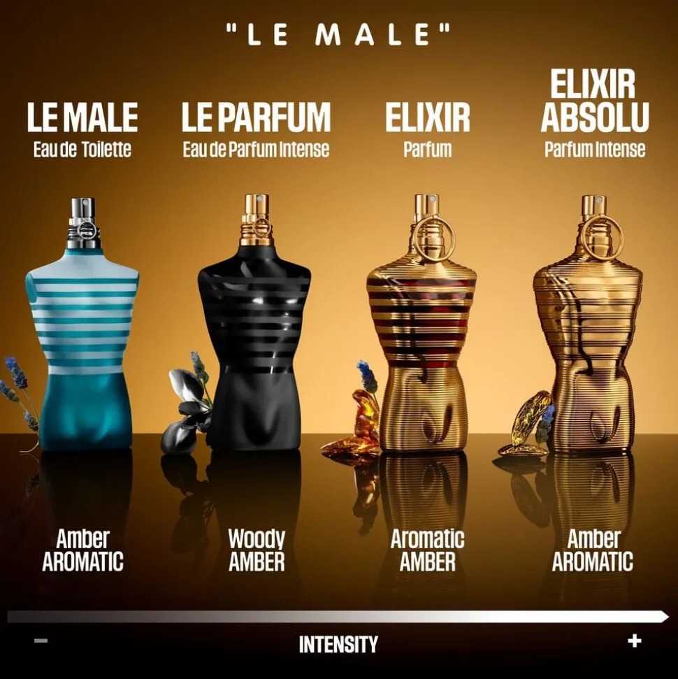 Le Male Elixir Absolu Parfum 125 ml