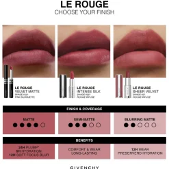 Le Rouge Slim Matte