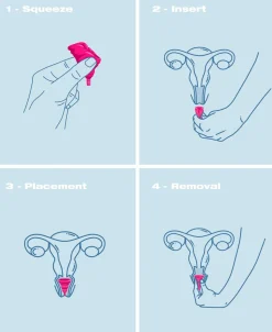 Lily Cup Compact A Menstruationskop