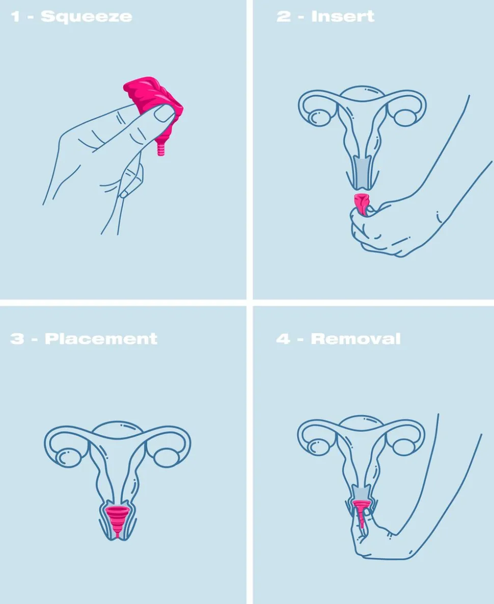Lily Cup Compact A Menstruationskop