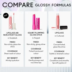 Lipglass Air Non Sticky Lipgloss