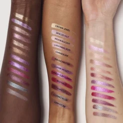 Lipstick Pencil Crayon