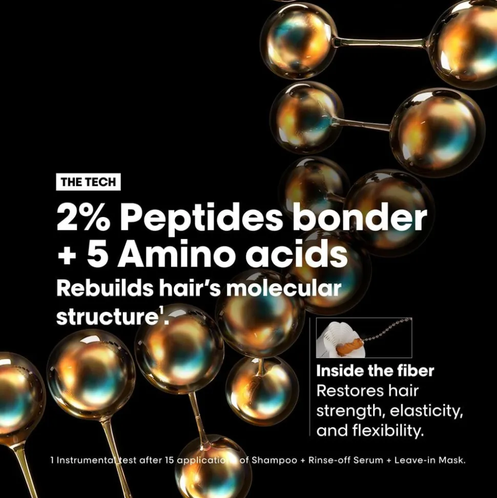 L'Oréal Professionnel Absolut Repair Molecular Discovery Set Mini: Sha