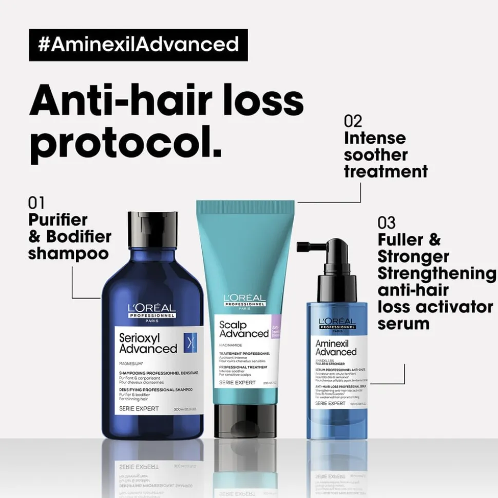 L'Oréal Professionnel Aminexil Advanced Strengthening Anti-hair loss A