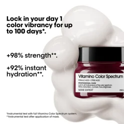 L'Oréal Professionnel Vitamino Color Spectrum Mask 250ml