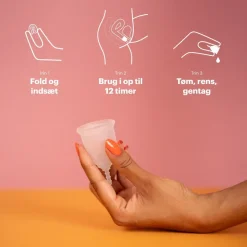 Menstruationskop