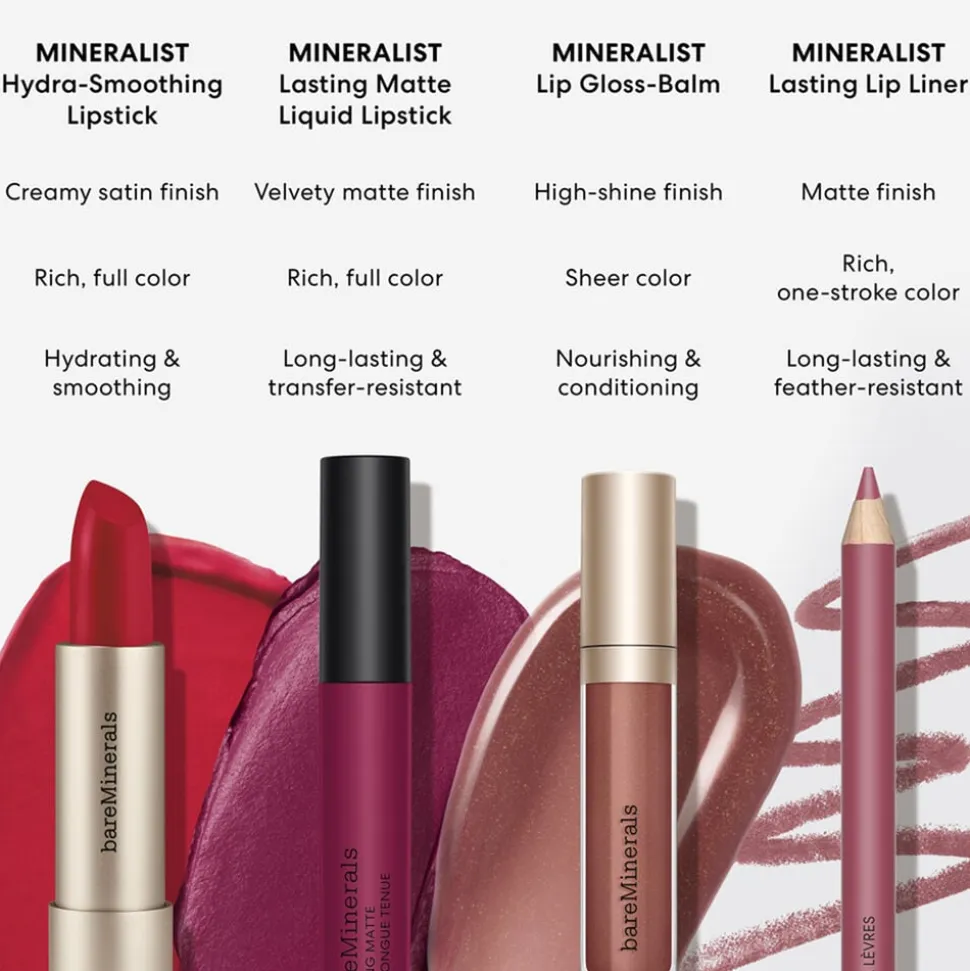 Mineralist Hydra-Smoothing Lipstick