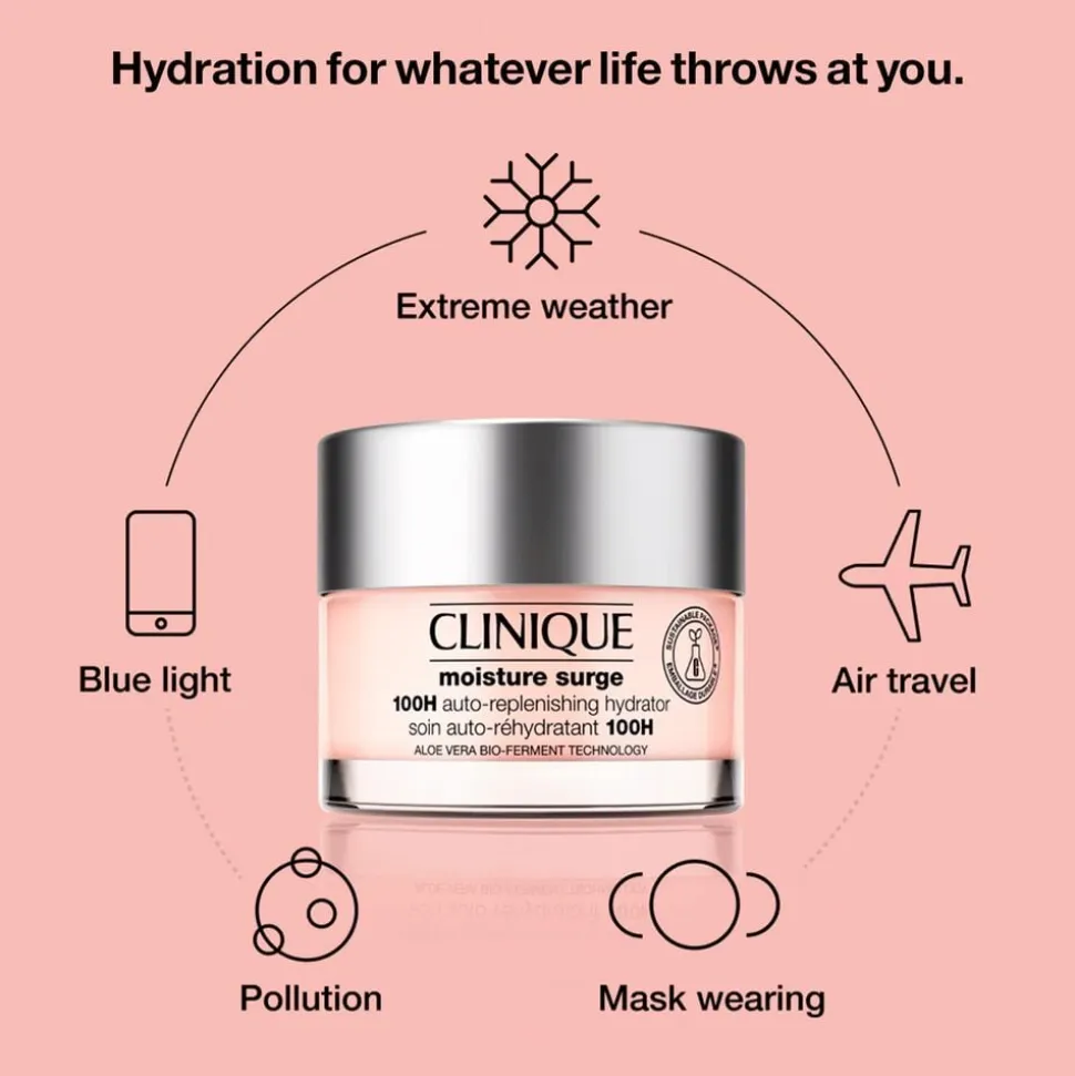 Moisture Surge 100-Hour Auto-Replenishing Moisturizing Face Cream