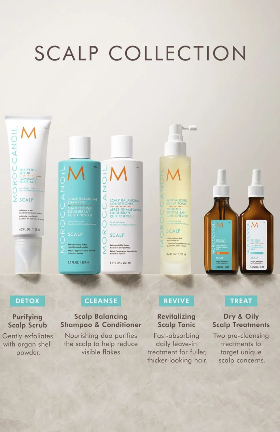 Moroccanoil Scalp Purifying Scrub 125 ml.
