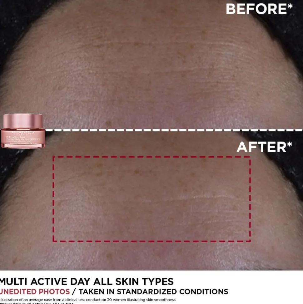 Multi-Active Dagcreme Normal/Dry Skin
