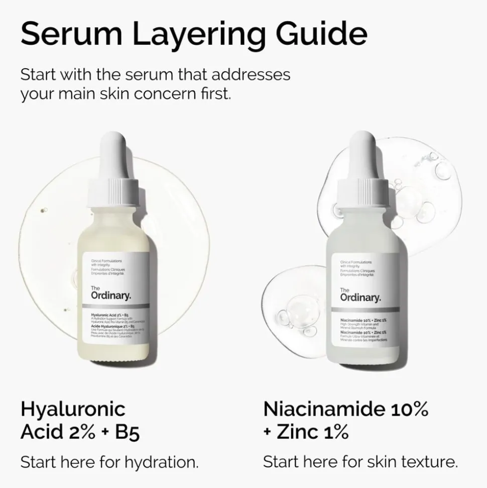 Niacinamide 10% + Zinc 1% 30 ml. Serum